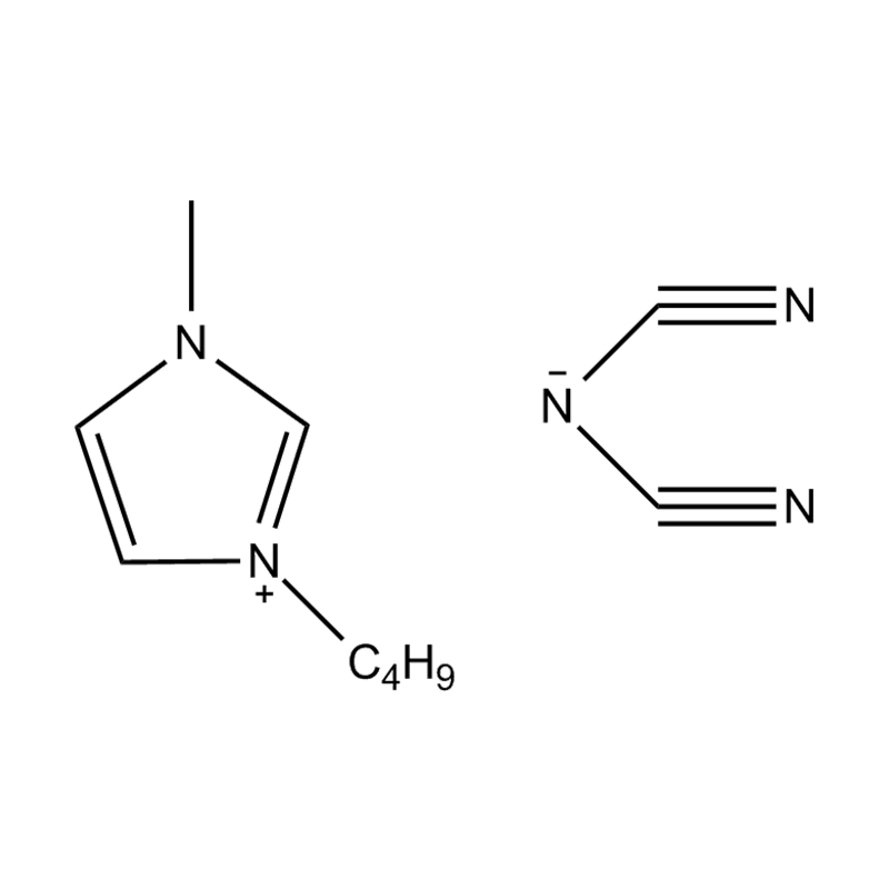 1-butyl-3-metylimidazolium diyanamidová soľ (1-butyl-3-metylimidazolium diyanamidová soľ)